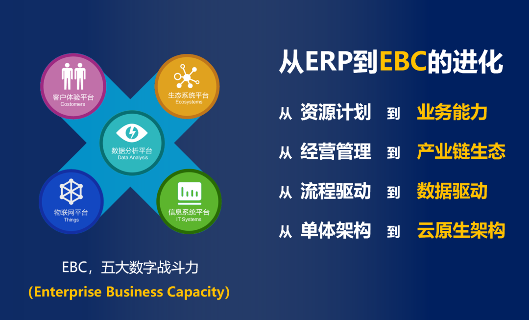 企业网站做SEO很长时间了，但是却没有什么效果